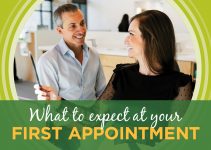 your first appointment